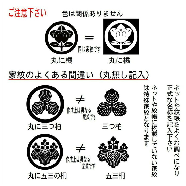 楽天市場】【ゴールデン白地猛虎】7.5m 武者絵のぼり 大名旗 出世幟 