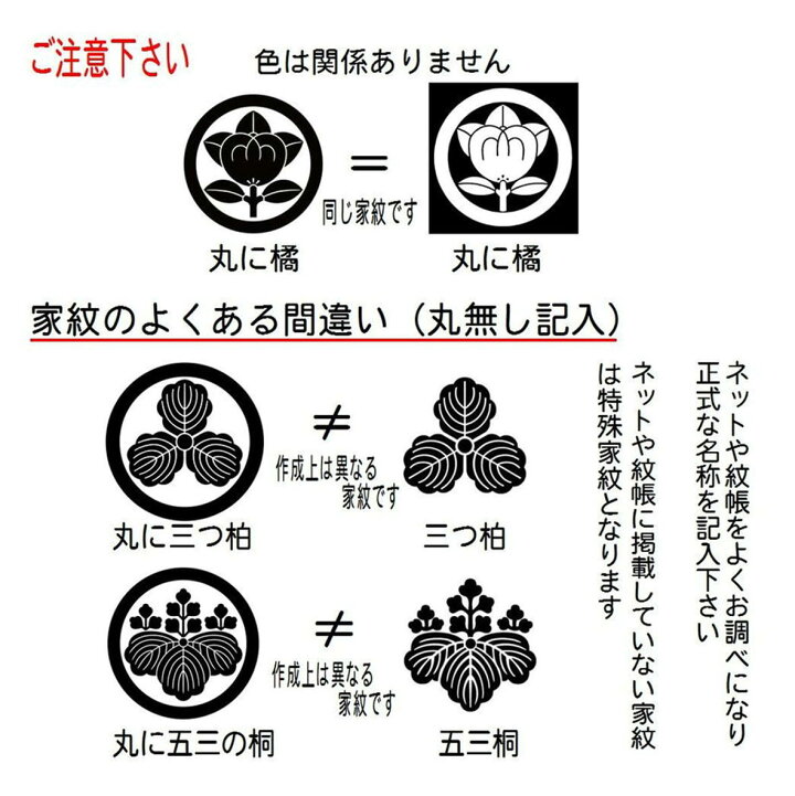 楽天市場 鯉のぼり 宝碧鯉 宝碧鯉吹流セット 4ｍ 6点セット 井上鯉のぼり 鯉のぼりセット 撥水加工 金箔加工 家紋 名前 お庭用 日本製 0181 17 井上製鯉商会 みらい屋