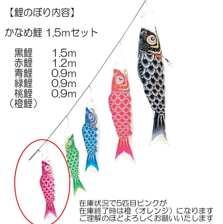 楽天市場】イージー鯉のぼり おてがるセット 【かなめ鯉 1.5m LSKG015 