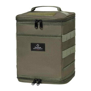 ^P[X IC^ [obO ܂肽 @\ LvobO KX^N R [P[X e h