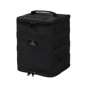 ^P[X IC^ [obO ܂肽 @\ LvobO KX^N R [P[X e h