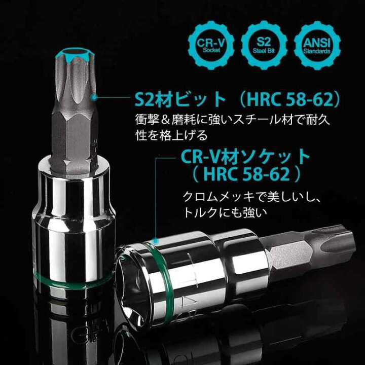 楽天市場】 トルクスビット ソケット セット 差込角6.35mm 9.5mm E型 
