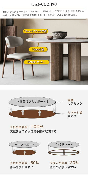 楽天市場】ダイニングテーブル セラミック 丸 4人掛け 120cm 【ラスト１台！】90cm角 ～4人掛け 大理石風天板テーブル 椅子とセット売りOK