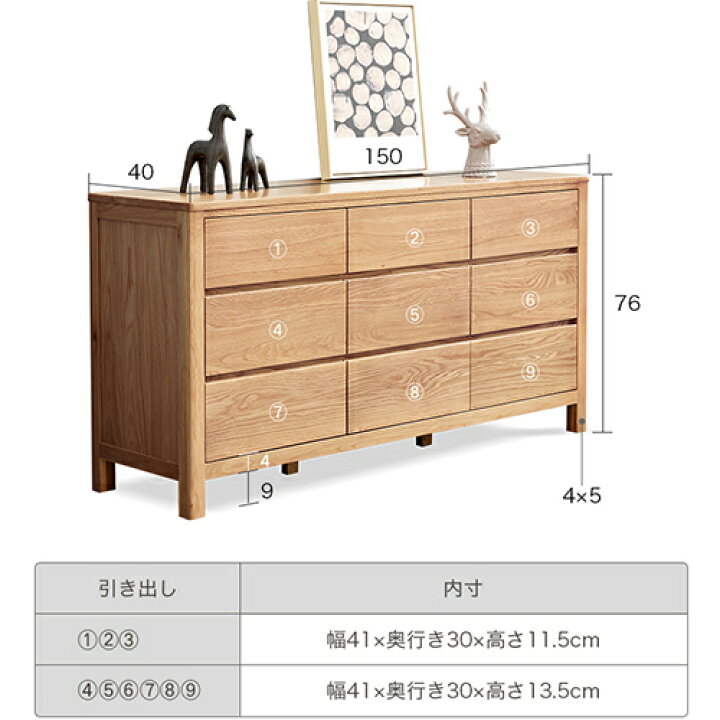 楽天市場】キャビネット 引出し9杯 幅150cm 奥行き40cm 高さ76cm 3段 