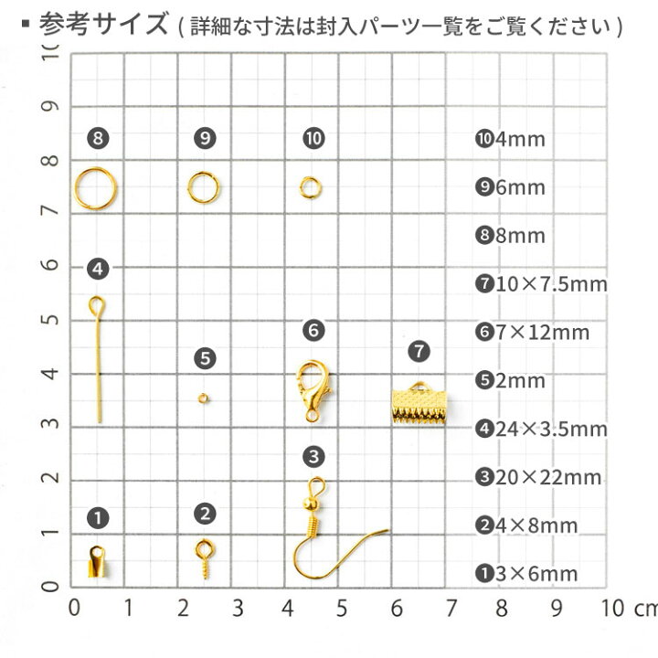 楽天市場】【SS対象 10%OFF】4色から選べる10種の基礎パーツセット (約 
