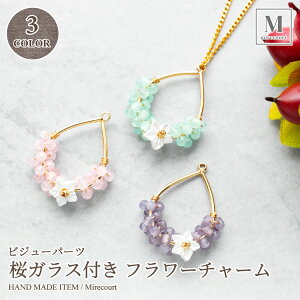 y|Cgx10z^KXt t[`[ (2) rW[p[c ANZT[ p[c,nhCh,r[Y,rW[,ޗ r[Y Xg[ nhChCO `[ sA