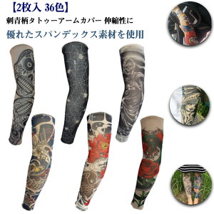 ^gD[X[u IT|[^[ h fB[X A[Jo[  ^gD[ A[  2 S36I  uvJbg O΍ j n n A[EH[}[ ^]΍ ^gD[