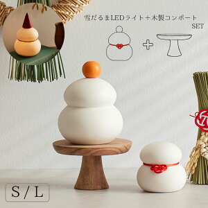 y|Cg10{z yz ybsOz Mtg v[g shesayuႾLEDCg{ؐR|[gZbgvLTCY/STCY  CeAG SHISEI u̔ NX}X 