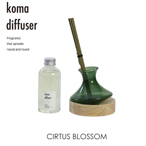 y|Cg5{z Mtg fBt[U[ v[g u KOMA DIFFUSER v [hfBt[U[ A}fBt[U[ [tOX CeA XeBbN KX R}fBt[U[ 