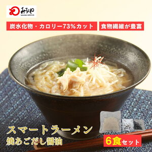 X}[g[ ĂݖyˁAX[vA킩߁z6H@ᓜ _CGbg [ ᓜ  B yY       yH H Z 