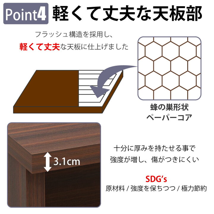 楽天市場】新生活応援SALE｜役員デスク 両袖机 プレジデントデスク 