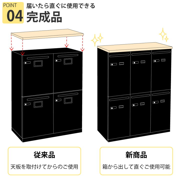 楽天市場】家具のAKIRA パーソナルロッカー スチールロッカー 6人用 鍵 