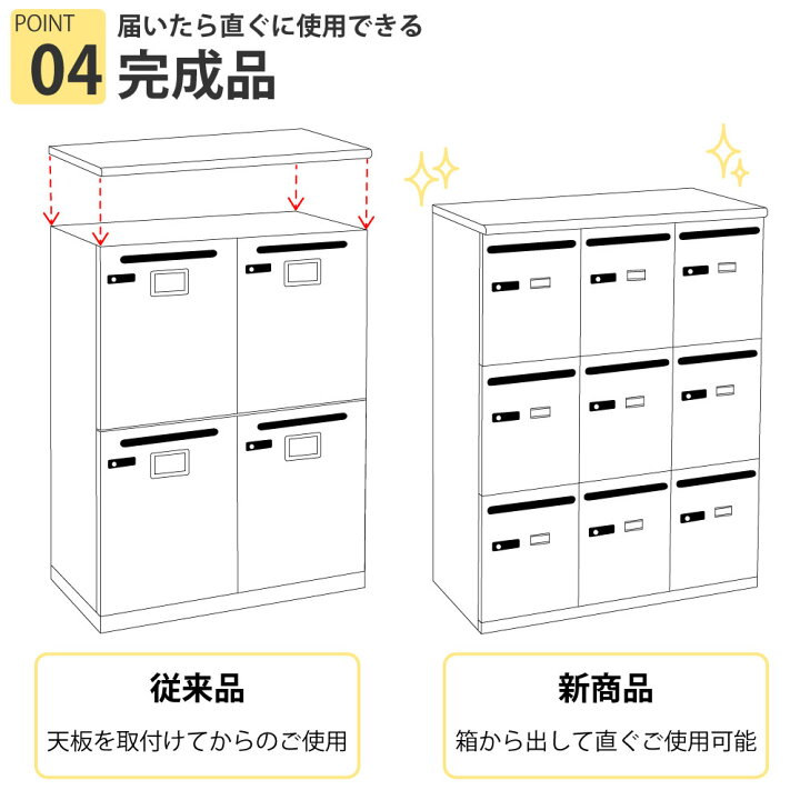 楽天市場】家具のAKIRA パーソナルロッカー スチールロッカー 9人用 鍵 