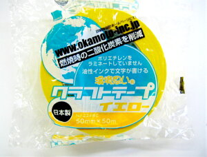 IJg Ntge[vv #224WC F 50×50