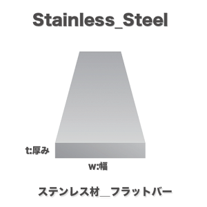 [A]@ځEdʎw菤i-y/zԎws@SUS304XeX@R[htbgo[@(t)5mm x (W)34mm x (L)4000mm@5.40kg/{