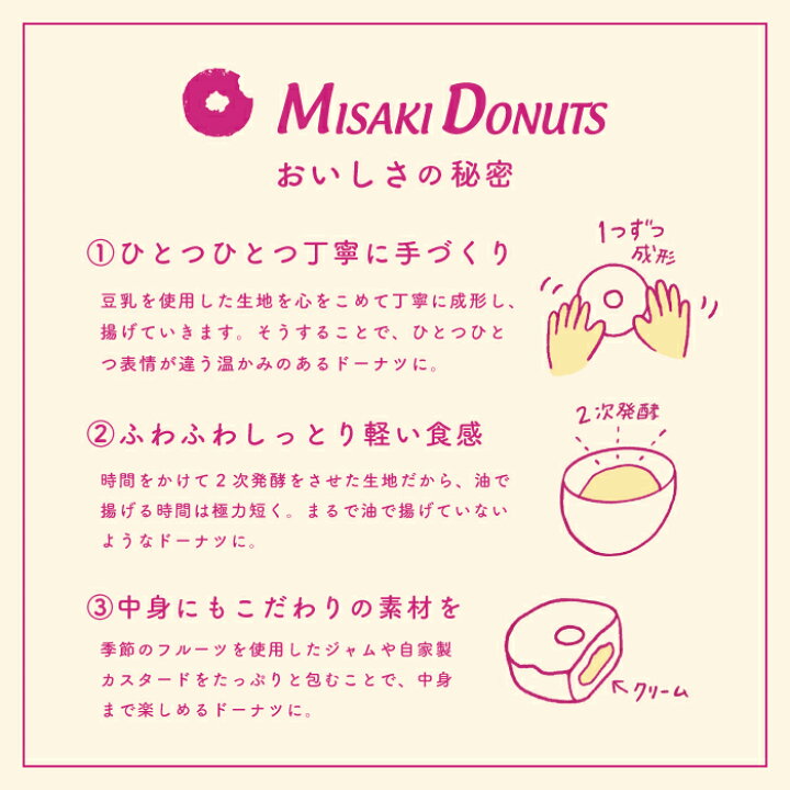 楽天市場】【LINE限定クーポンで200円OFF】スイーツ ドーナツ【お好き  
