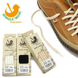 y11/15 őP22{zXsO SPINGLE V[[X CR [SPL501] SPL-501 YEfB[X RΖ 7mm SP-101/SP-110 MOVE XsO y[։z K戵X