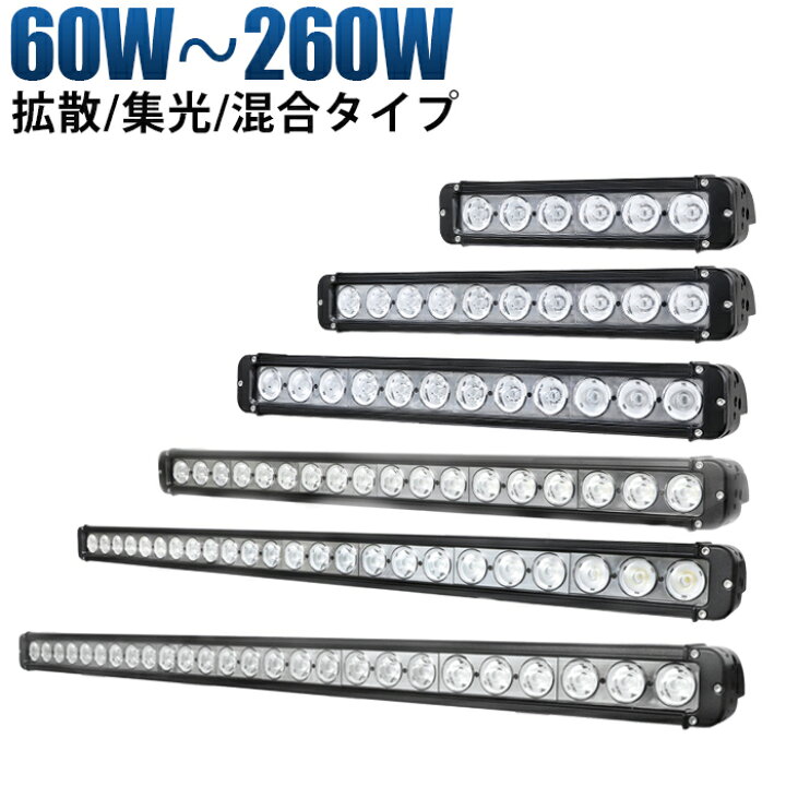 楽天市場】楽天ランキング1位 led 作業灯 LED 作業灯 ワークライト 