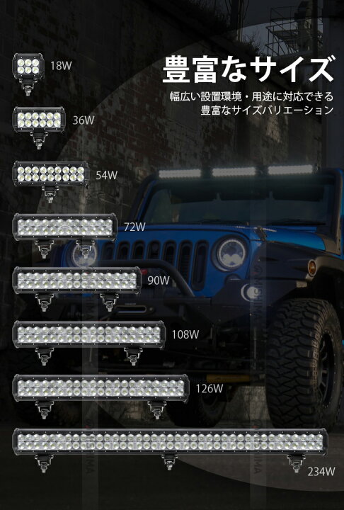 楽天市場】LED ワークライト バー 作業灯 投光器 サーチライト | 18W 