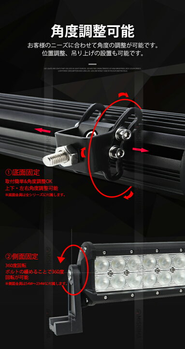 楽天市場】12v led作業灯 作業灯 LED ワークライト 投光器 【3台セット 