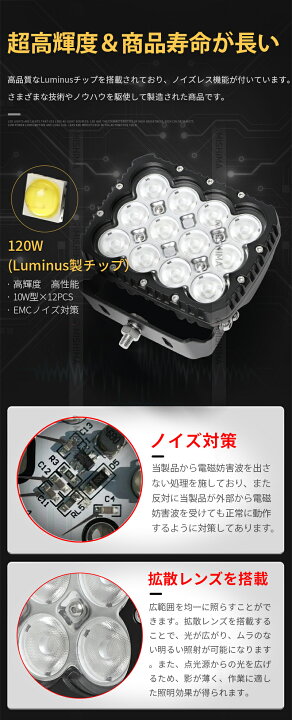 楽天市場】120W LEDサーチライト 遠距離照射対応 作業灯 LEDワーク 