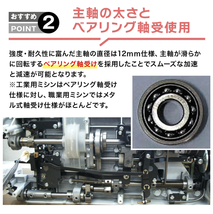楽天市場】【2200円CPあり！レビュー高評価4.8の職業用ミシン】＼大幅 