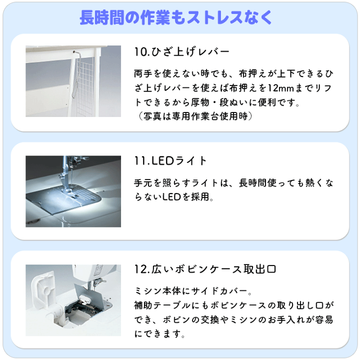 楽天市場】＼7,650円OFFクーポン！／【2024年最新モデル】ブラザー 職業用ミシン ヌーベル1000 / TAT7901【太糸使用可能】  【5年保証】【直線専用ミシン】家庭用針【下針送り機能搭載】自動糸通し : ミシン一番