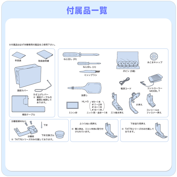 楽天市場】【P20倍！さらに2020円OFFクーポン！】ブラザー 職業