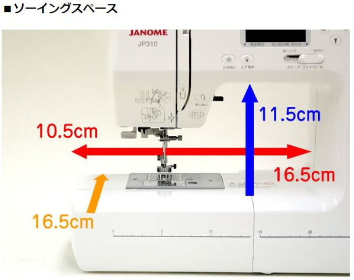 楽天市場】【P5倍！さらに990円OFFクーポン！10色糸と針ボビンが付いて 