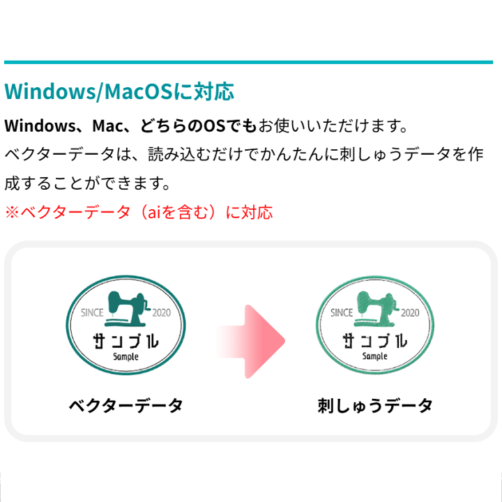 楽天市場】JANOME ジャノメ「Artistic Digitizer Ver.2.0対応 アーティ