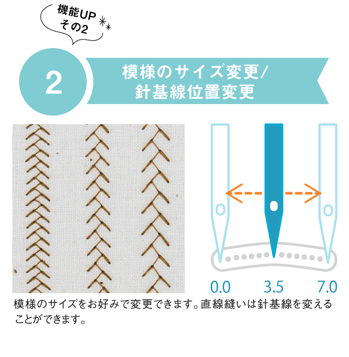 楽天市場】【P10倍さらに1210円OFFクーポンあり！】JUKI HZL