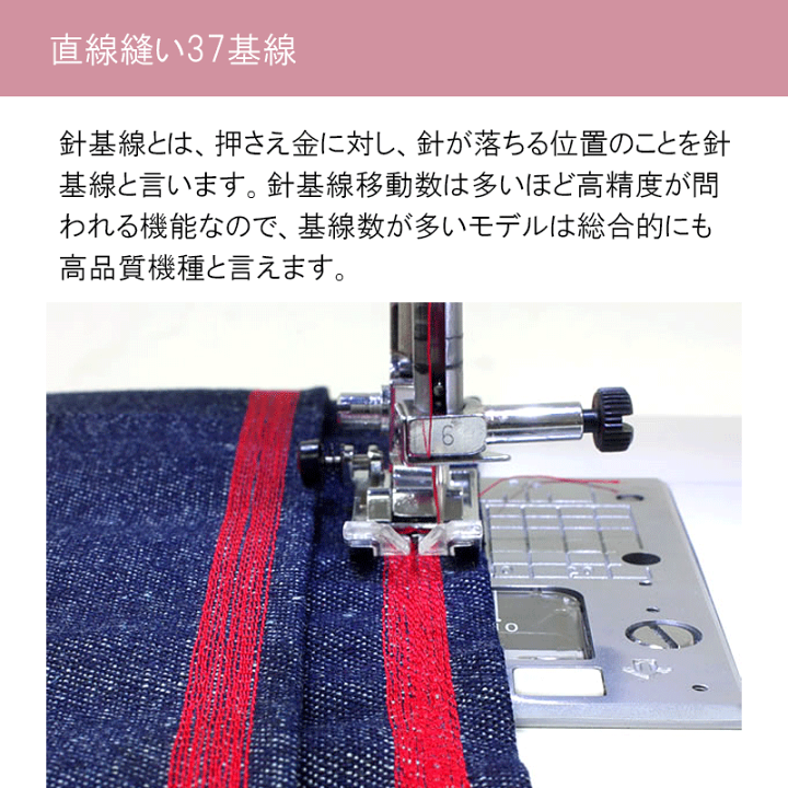 楽天市場】【2020円OFFクーポン!】JUKI最高ランクハイスペック 楽天市場】【2020円OFFクーポン!】JUKI最高ランクハイスペック