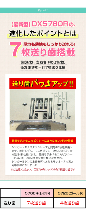 楽天市場】【人気電子ミシン!2,200円OFFクーポンあり 楽天市場】【人気電子ミシン!2,200円OFFクーポンあり