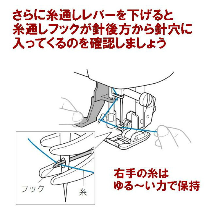 楽天市場】【メーカー純正品】JUKI家庭用ミシンHZL-G100専用□針糸通し 