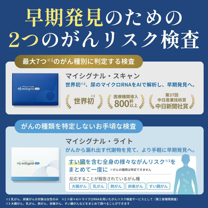 楽天市場】マイシグナル・ライト 全身の様々ながんリスクの早期発見 尿  
