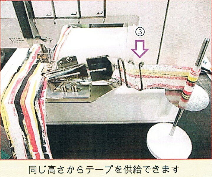 楽天市場】【新発売】ジャノメミシン（JANOME）トルネィオ（カバー 