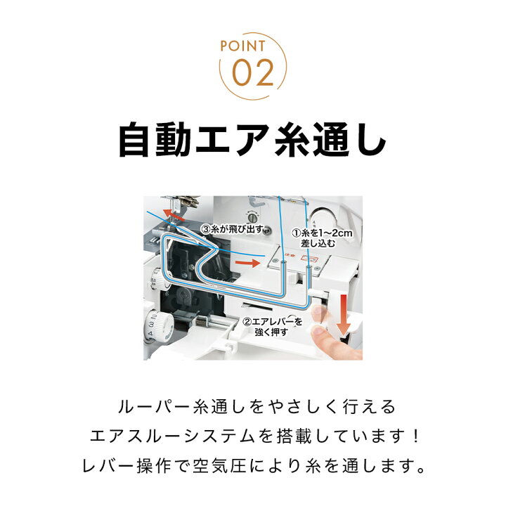 楽天市場】【お問い合わせで特別価格！】babylock ベビーロック 糸取 