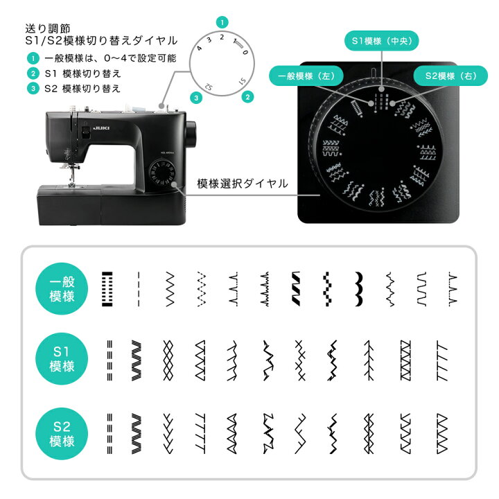 楽天市場】＼4/4から超得！全品10%OFFクーポン！／【豪華特典付き 
