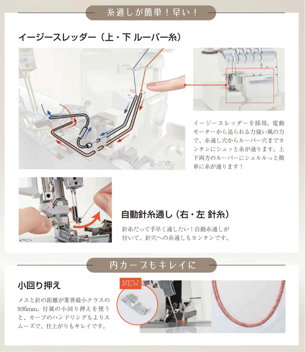 JUKI ジューキ 4本糸ロックミシン MO-2800