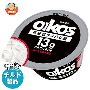 _mWp ICRX b0 v[Esgp 123g×12 `h ①ib  oikos _m[Og