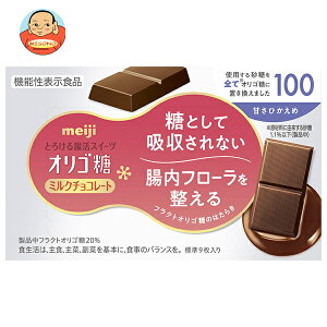  IS ~N`R[g100 45g×5×(2P[X)b  َq  meiji ~N`R  ÂЂ
