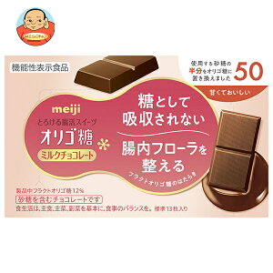  IS ~N`R[g50 65g×5×(2P[X)b  َq  meiji ~N`R 