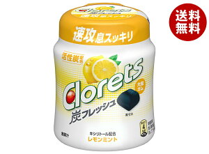 f[YEWp NbcYtbV~g{g(K) 112g×6b  َq K VK[X LVg[z Yz