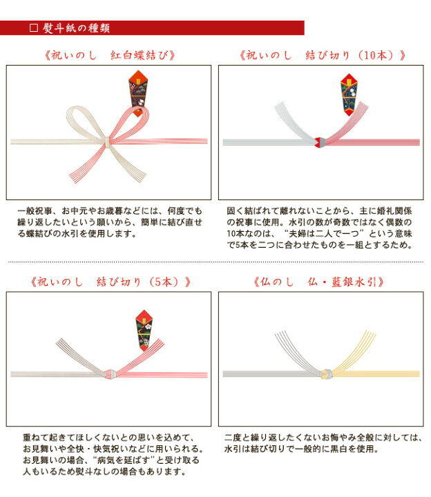 楽天市場 熨斗 のし 包装有料チケット 送料無料 熨斗 のし紙 熨斗紙 お中元 お祝い ギフト Misonoya楽天市場店 楽天市場 熨斗 のし 包装有料チケット 送料無料 熨斗 のし紙 熨斗紙 お中元 お祝い ギフト Misonoya楽天市場店