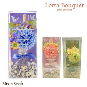 y}\2{EeN[|z [hfBt[U[ Lotta b^ u[P [Y  { A}  ݑ v[g Mtg ̓ ̓