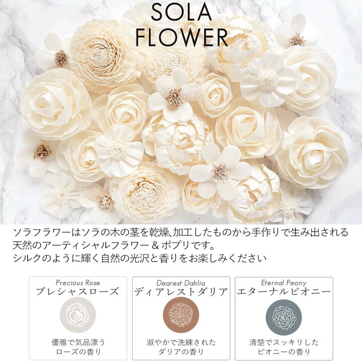 楽天市場】ソラフラワー サーペーパー マルシェ スフィア ポプリ 花 