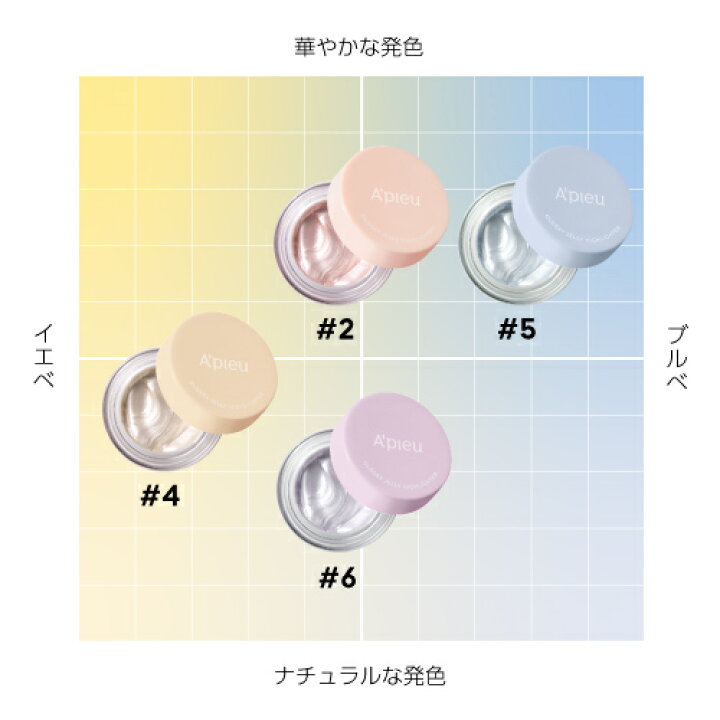 楽天市場】【期間限定P10倍 11/4 20:00~11/11 1:59】 A
