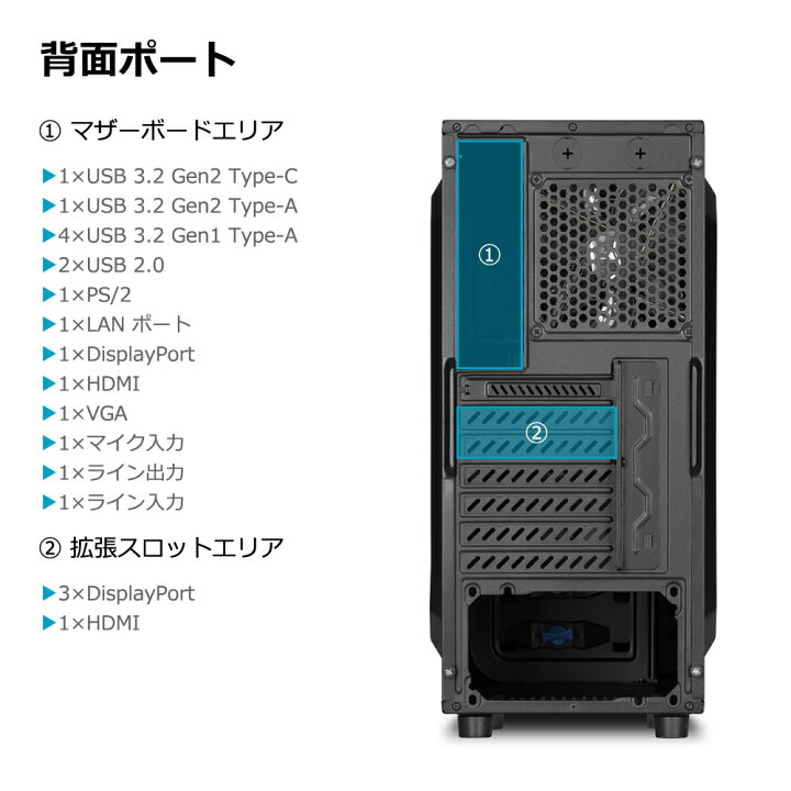 楽天市場】ゲーミングPC Ryzen5 5600 RTX4060 メモリ16GB SSD1TB B550  
