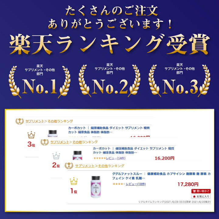 楽天市場】ググルファットスルー ｜ 健康補助食品 カプサイシン 麹酵素 