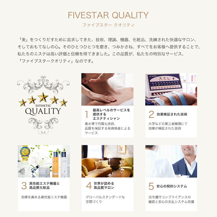 楽天市場 今だけ P倍 エステ 体験ギフト 送料無料 ダンディハウスエステチケット トリプルバーン痩身法 エステ券 ダイエット ギフト お祝い 誕生日 プレゼント イベント 景品 記念日 お返し 男性 メンズエステ メンズ 引き締め 脂肪燃焼 父の日 公式